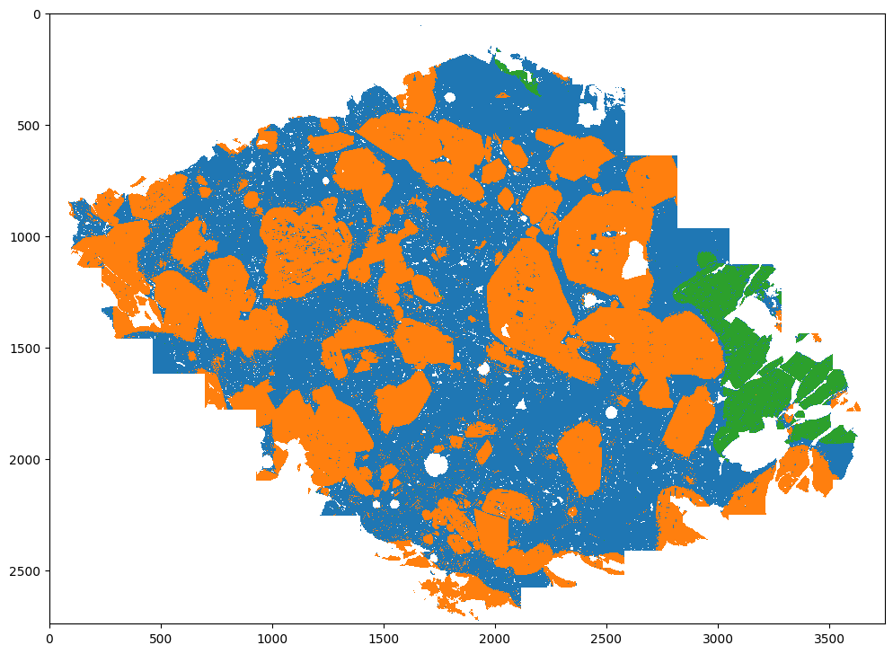 phase_map